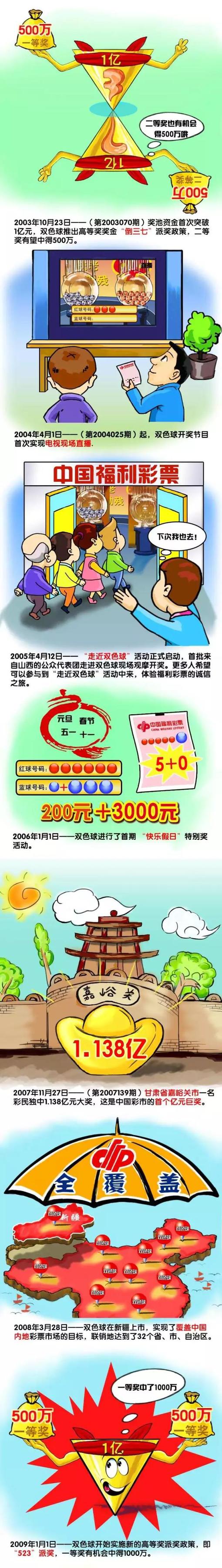 欧冠结束第五轮比赛，目前已经有12队出线。